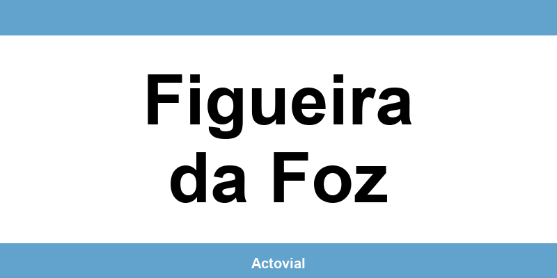 Contacto ActivoBank em Figueira da Foz
