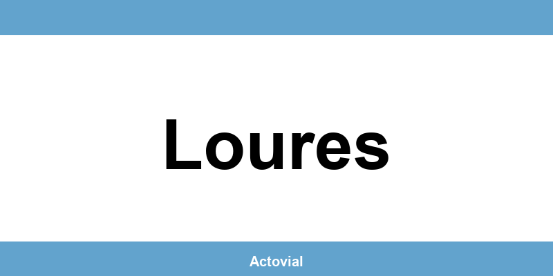Contacto ActivoBank em Loures