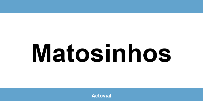Contacto ActivoBank em Matosinhos