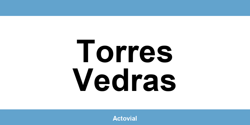 Contacto ActivoBank em Torres Vedras
